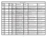 Preview for 29 page of Lennox Icon Hardware Installation And System Commissioning Manual