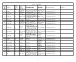 Preview for 41 page of Lennox Icon Hardware Installation And System Commissioning Manual