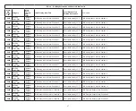 Preview for 47 page of Lennox Icon Hardware Installation And System Commissioning Manual