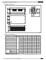 Preview for 4 page of Lennox INALTO Installation, Operation And Maintenance Manual