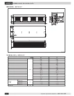 Preview for 5 page of Lennox INALTO Installation, Operation And Maintenance Manual