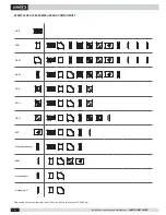 Preview for 7 page of Lennox INALTO Installation, Operation And Maintenance Manual