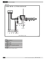 Preview for 21 page of Lennox INALTO Installation, Operation And Maintenance Manual