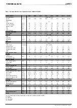 Preview for 23 page of Lennox INNOVA DHADC Series Application Manual