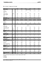 Preview for 24 page of Lennox INNOVA DHADC Series Application Manual