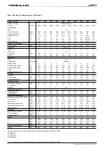 Preview for 25 page of Lennox INNOVA DHADC Series Application Manual