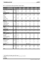 Preview for 29 page of Lennox INNOVA DHADC Series Application Manual