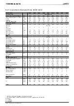 Preview for 30 page of Lennox INNOVA DHADC Series Application Manual