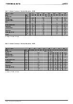 Preview for 32 page of Lennox INNOVA DHADC Series Application Manual