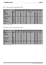 Preview for 35 page of Lennox INNOVA DHADC Series Application Manual