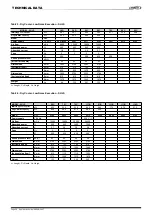 Preview for 38 page of Lennox INNOVA DHADC Series Application Manual