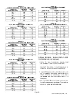 Preview for 36 page of Lennox LCH 036 Installation Instructions Manual