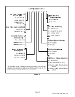 Preview for 50 page of Lennox LCH 036 Installation Instructions Manual