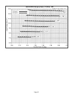 Preview for 81 page of Lennox LCH 036 Installation Instructions Manual