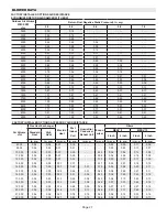 Preview for 171 page of Lennox LCH 036 Installation Instructions Manual