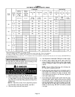 Preview for 15 page of Lennox MERIT ML195UH045XP24B Installation Instructions Manual