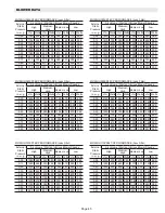 Preview for 45 page of Lennox MERIT ML195UH045XP24B Installation Instructions Manual