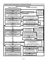 Preview for 51 page of Lennox MERIT ML195UH045XP24B Installation Instructions Manual