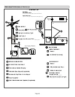 Preview for 54 page of Lennox MERIT ML195UH045XP24B Installation Instructions Manual