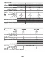 Preview for 2 page of Lennox ML180DF045E36A Unit Information