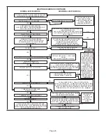 Preview for 29 page of Lennox ML180DF045E36A Unit Information