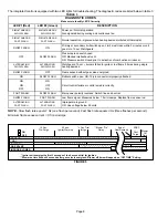 Preview for 8 page of Lennox ML193DF045P36B Unit Information