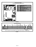 Preview for 10 page of Lennox ML193DF045P36B Unit Information