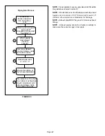 Preview for 22 page of Lennox ML193DF045P36B Unit Information