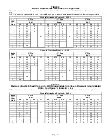 Preview for 23 page of Lennox ML193DF045P36B Unit Information