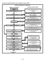 Preview for 44 page of Lennox ML193DF045P36B Unit Information