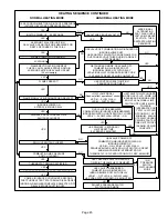 Preview for 45 page of Lennox ML193DF045P36B Unit Information