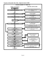 Preview for 49 page of Lennox ML193DF045P36B Unit Information