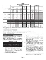 Preview for 15 page of Lennox ML193UH Installation Instructions Manual