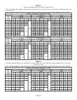 Preview for 18 page of Lennox ML193UH Installation Instructions Manual