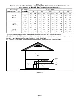 Preview for 33 page of Lennox ML195UH 045XP24B Unit Information