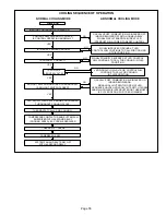 Preview for 55 page of Lennox ML195UH 045XP24B Unit Information