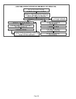 Preview for 56 page of Lennox ML195UH 045XP24B Unit Information