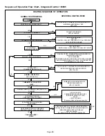 Preview for 58 page of Lennox ML195UH 045XP24B Unit Information