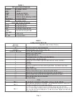 Preview for 9 page of Lennox ML196UH030XE36B Unit Information