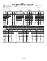 Preview for 26 page of Lennox ML196UH030XE36B Unit Information