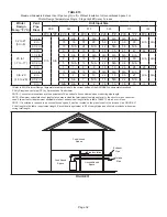 Preview for 32 page of Lennox ML196UH030XE36B Unit Information