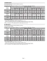 Preview for 3 page of Lennox ML296UH045XV36B Manual