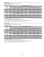 Preview for 4 page of Lennox ML296UH045XV36B Manual