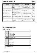 Preview for 7 page of Lennox MRC 180 Application Manual