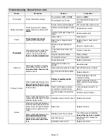 Preview for 19 page of Lennox O23 Installation Instructions Manual