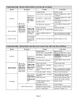 Preview for 21 page of Lennox O23 Installation Instructions Manual