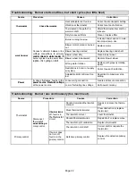 Preview for 22 page of Lennox O23 Installation Instructions Manual