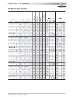 Preview for 8 page of Lennox ROOFTOP FLEXY FCA 100 Installation, Operation And Maintenance Manual