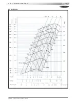 Preview for 36 page of Lennox ROOFTOP FLEXY FCA 100 Installation, Operation And Maintenance Manual