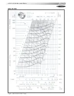 Preview for 38 page of Lennox ROOFTOP FLEXY FCA 100 Installation, Operation And Maintenance Manual